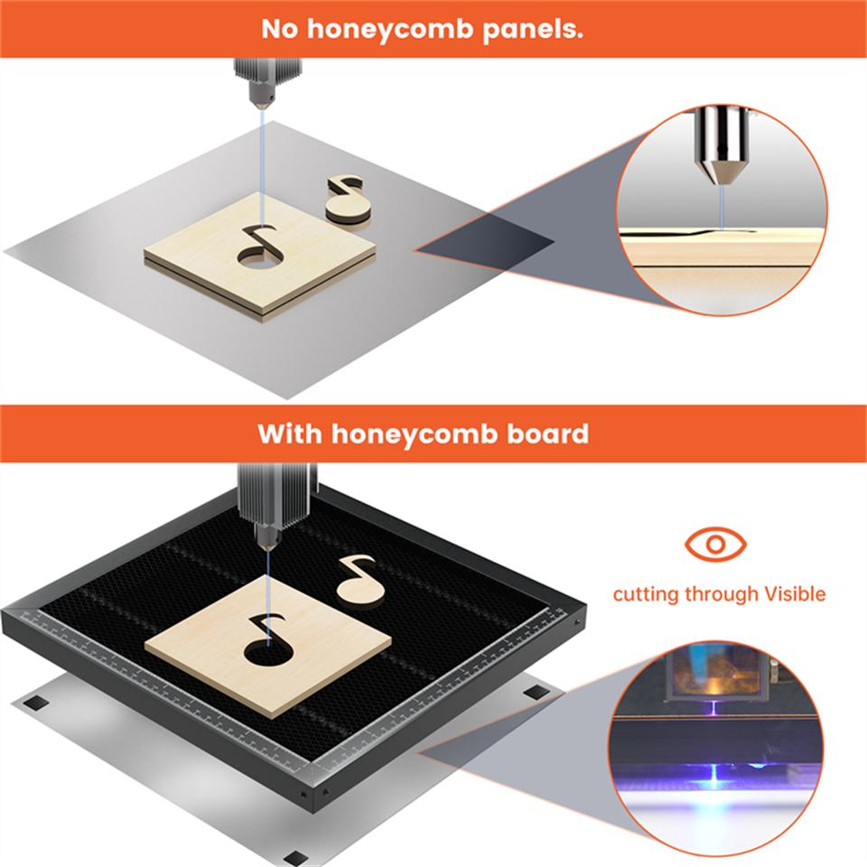 ACMER Honeycomb Panel Laser-Ar – Desktop Laser Engraver Bewertung und Preis