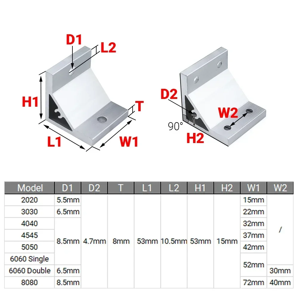 4 Stück 90-Grad-Eckwinkelhalte – Aluminum T-Slot Profile Bewertung und Preis
